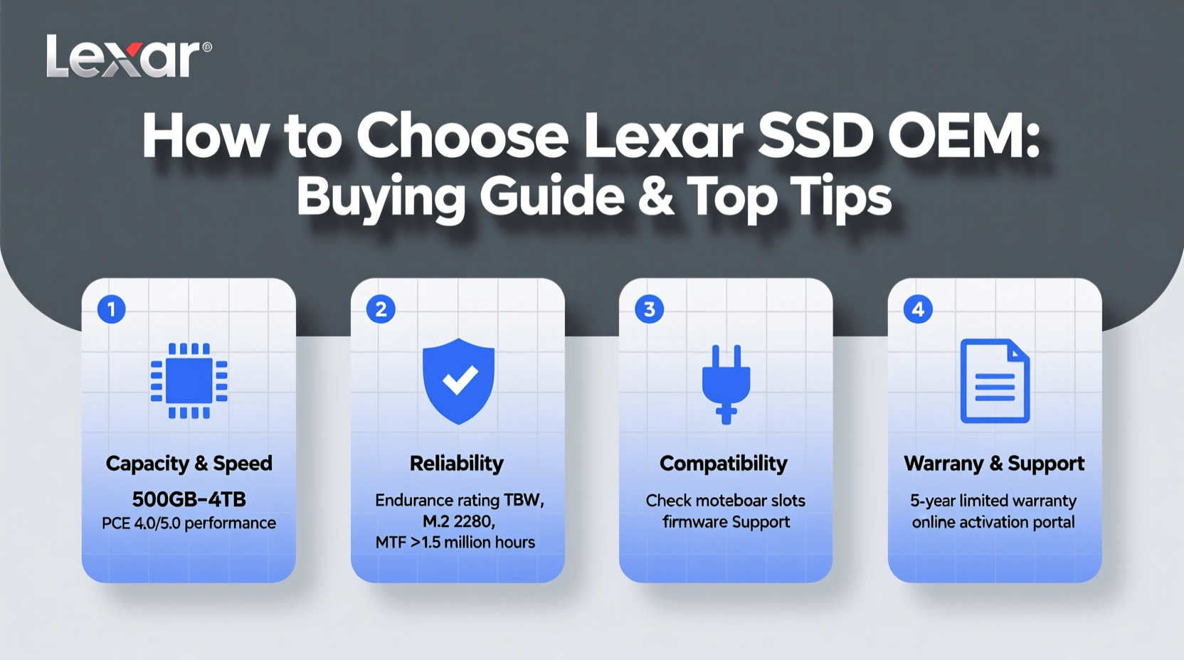 Advanced checks: firmware, controllers, and NAND verification
