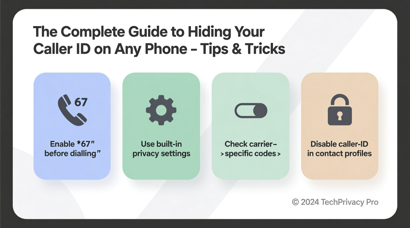 the complete guide to hiding your caller id on any phone tips and tricks