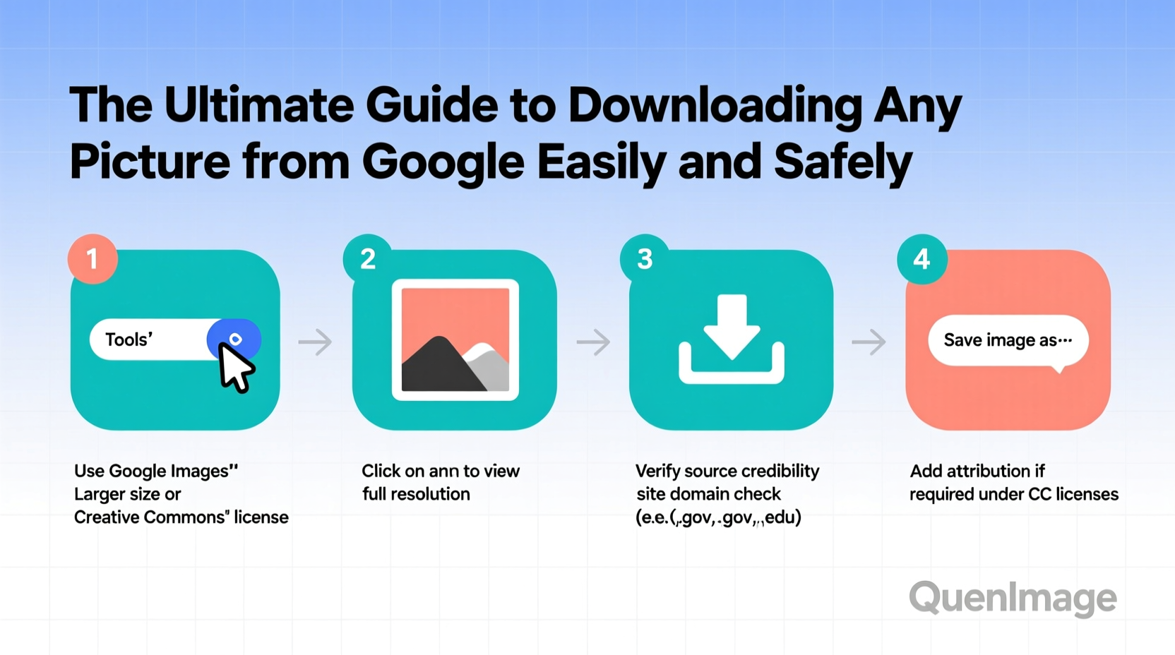 the ultimate guide to downloading any picture from google easily and safely
