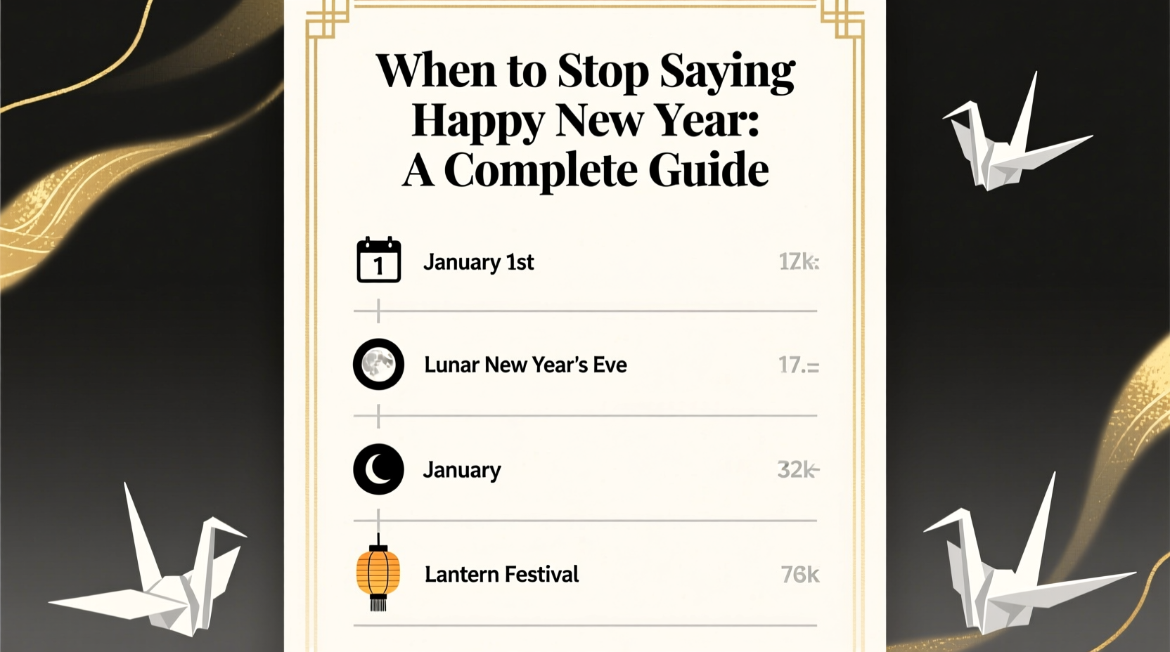 when do you stop saying happy new year