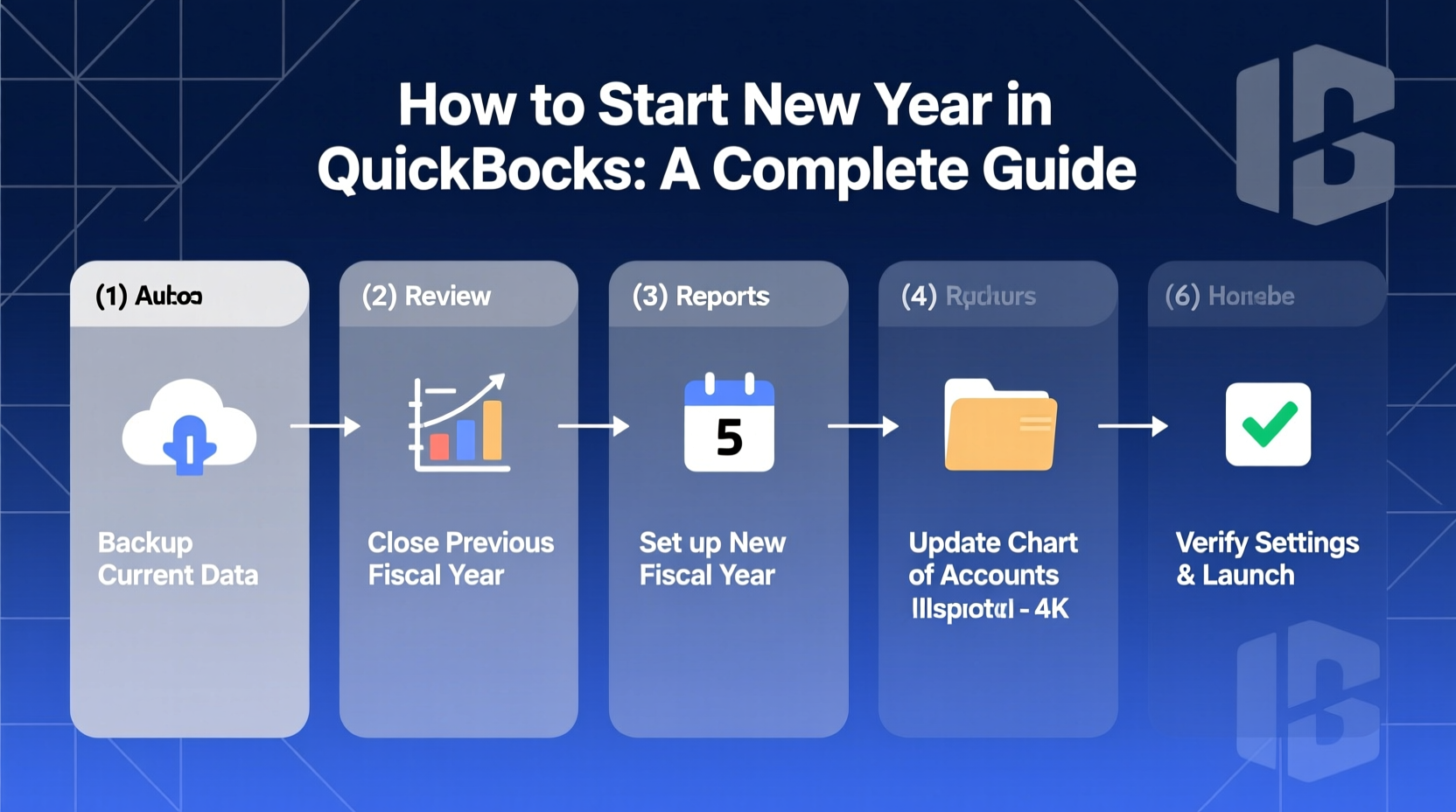 how to start new year in quickbooks