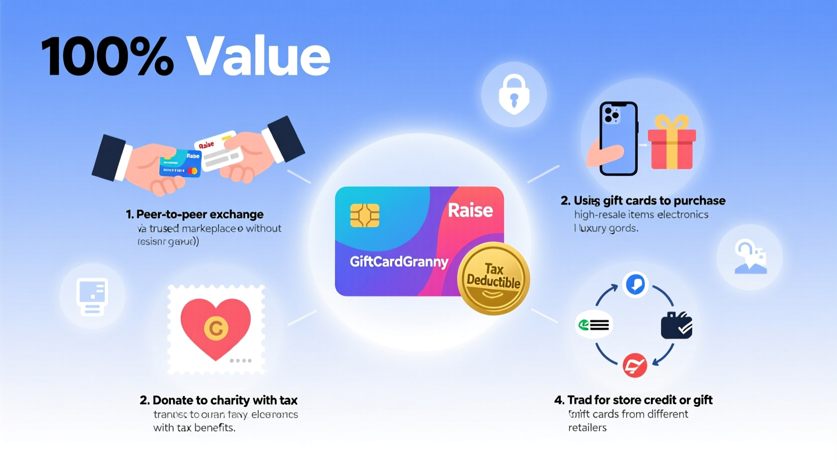 Creative Strategies To Redeem A Gift Card For Cash Without Losing Value