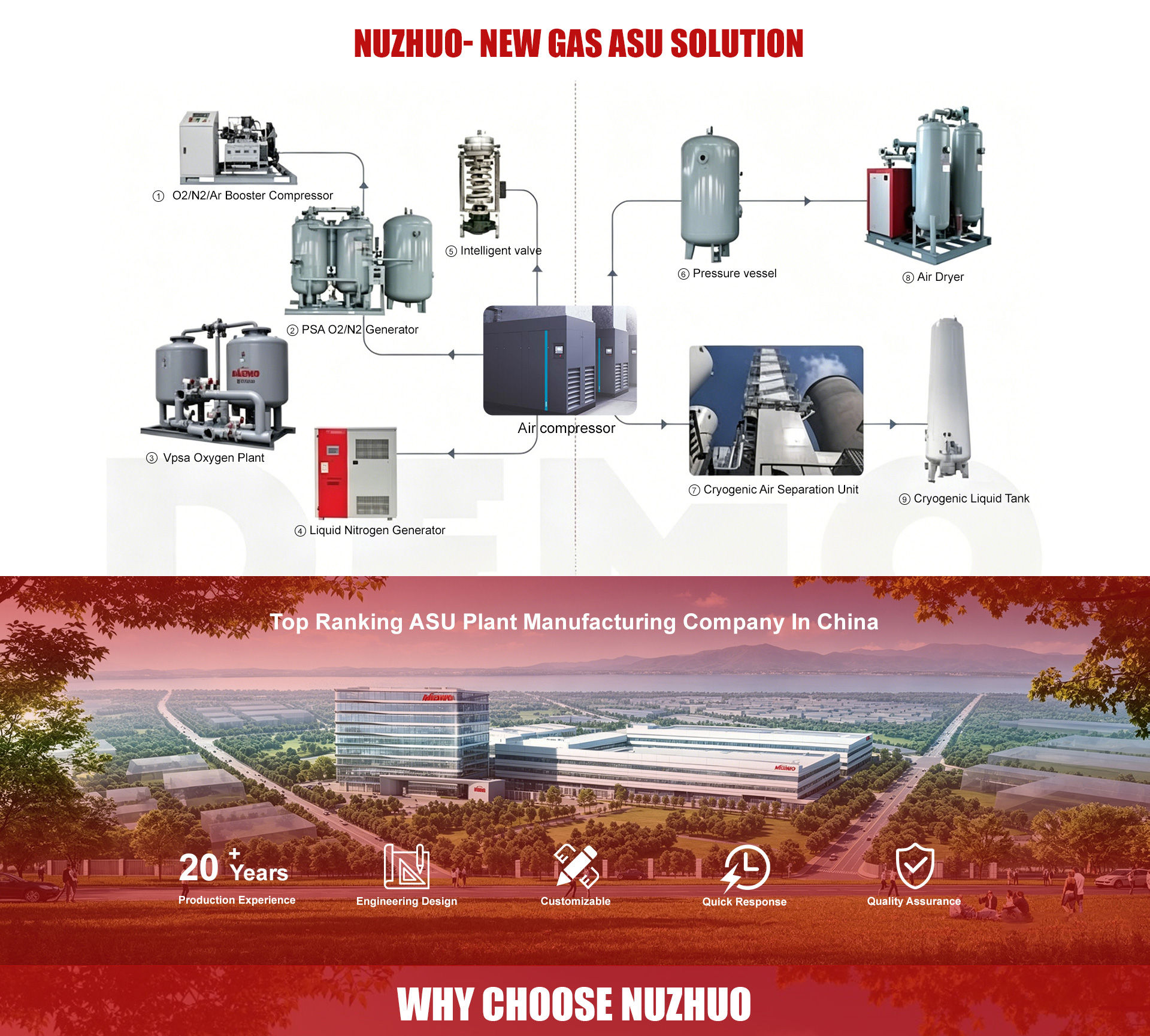 Company Overview - Hangzhou Nuzhuo Technology Group Co., Ltd.