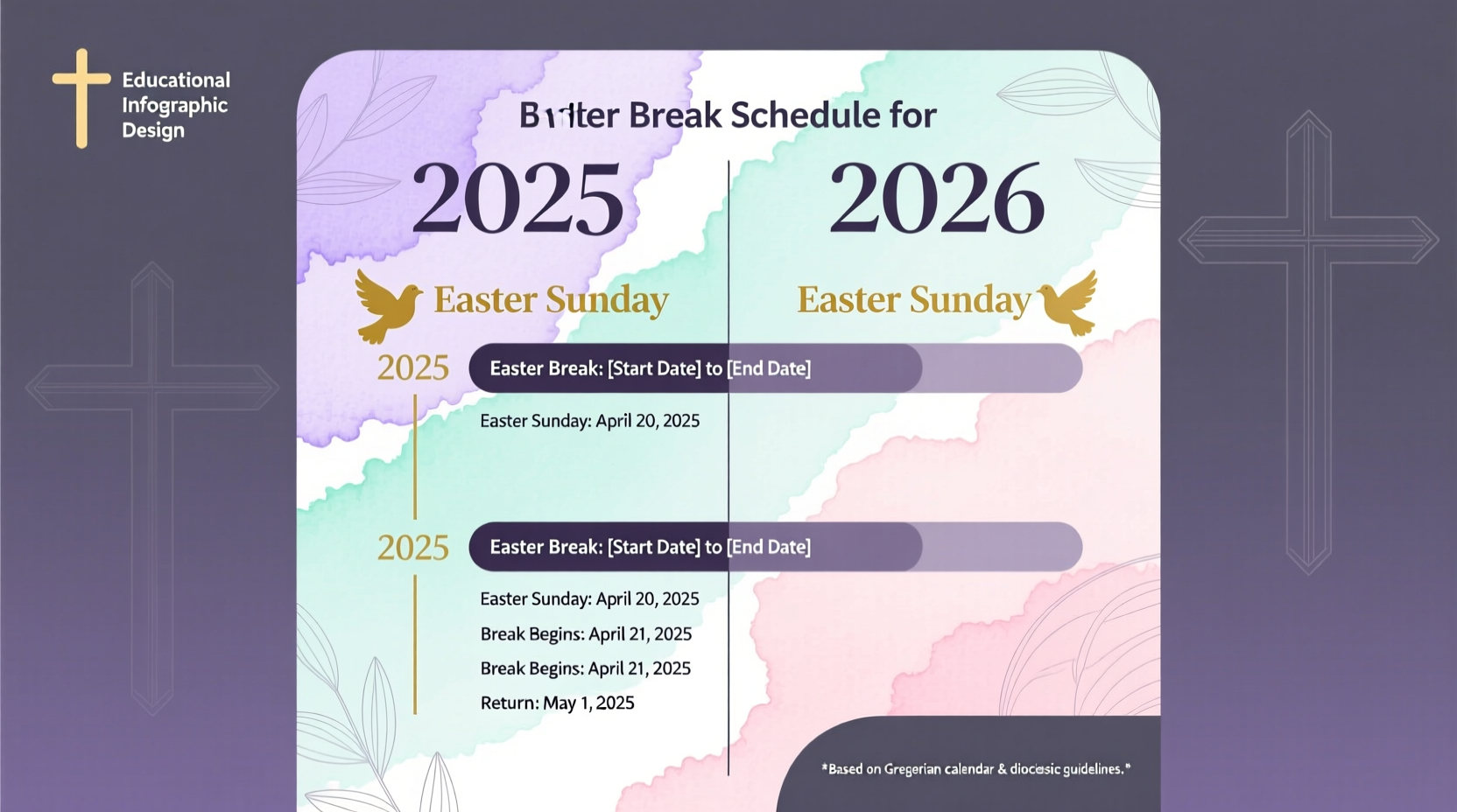 when is easter break for catholic schools