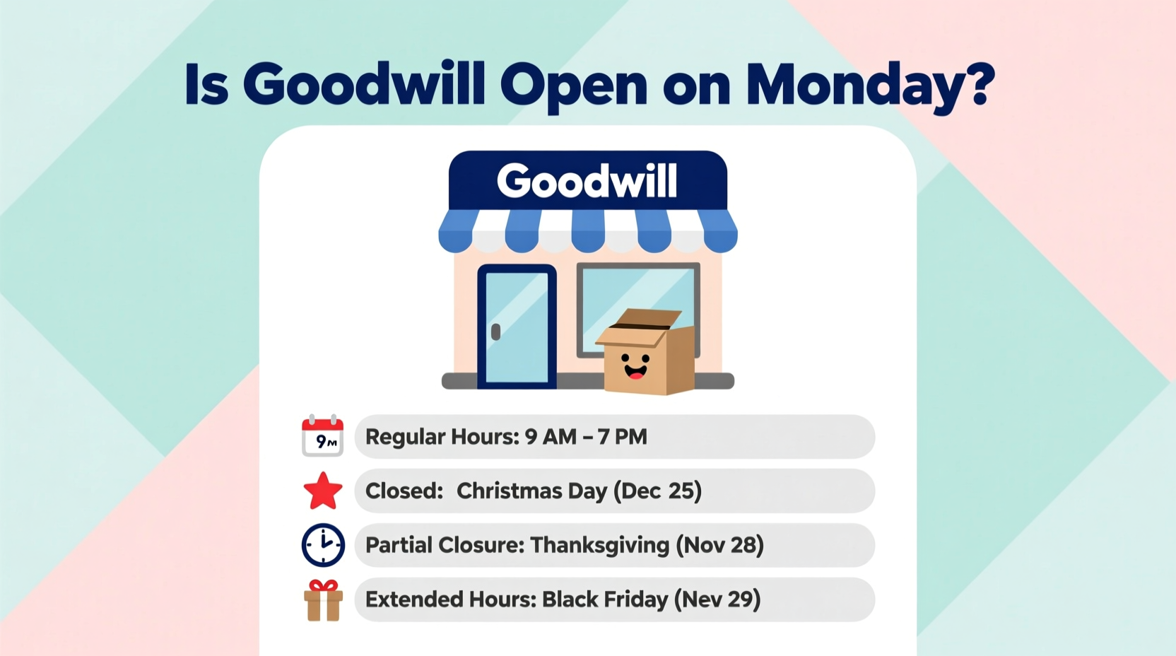is goodwill open on monday