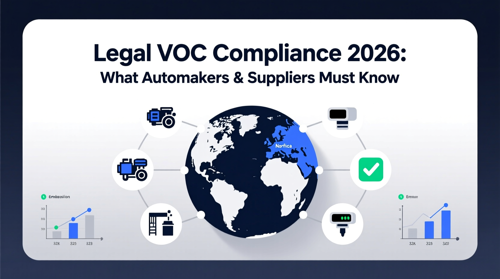 legal voc compliance 2026