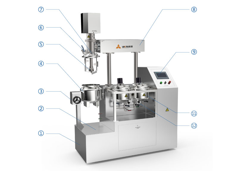 ZJR-5 Hot Sale Small Face Cream Making Machine Body Lotion Mixing Equipment Lab Vacuum Emulsifying Homogenizer Mixer