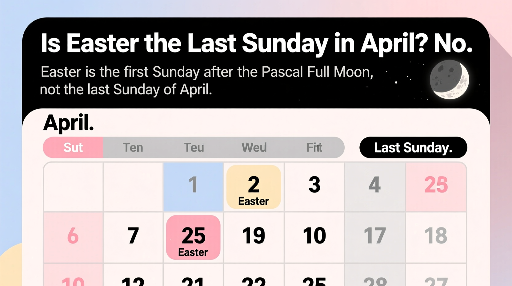 Is Easter the Last Sunday in April? No, Here's Why