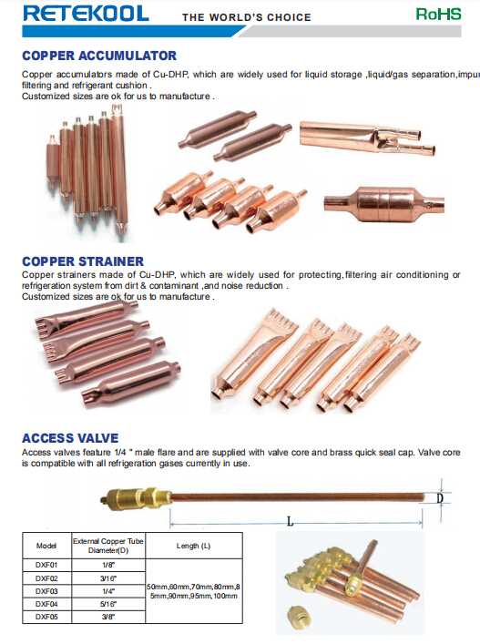 Manufacture Common Type Air Conditioning Copper Refrigerant Filter Drier