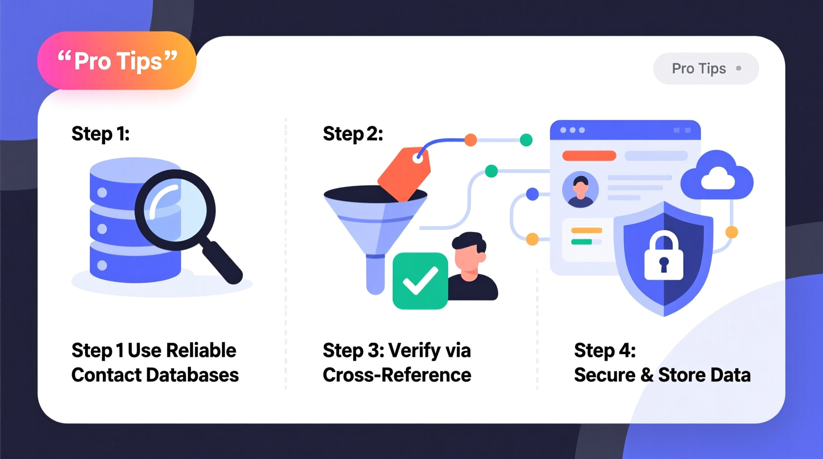 effective strategies for how to search for cell numbers quickly and accurately
