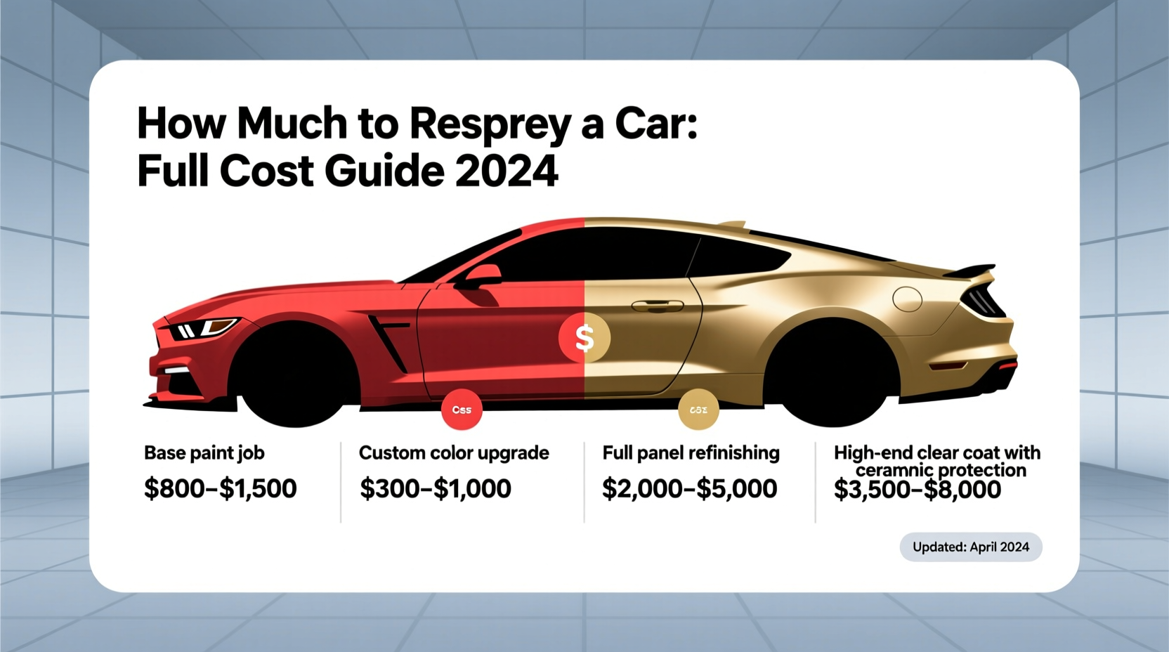 how much to respray a car