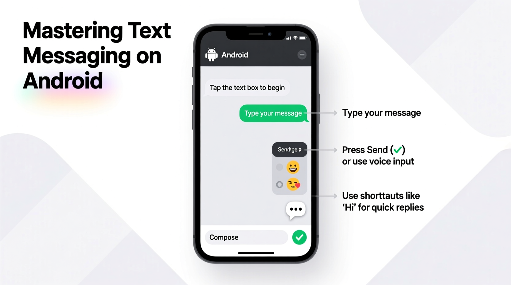 mastering text messaging on android a simple guide to sending texts efficiently