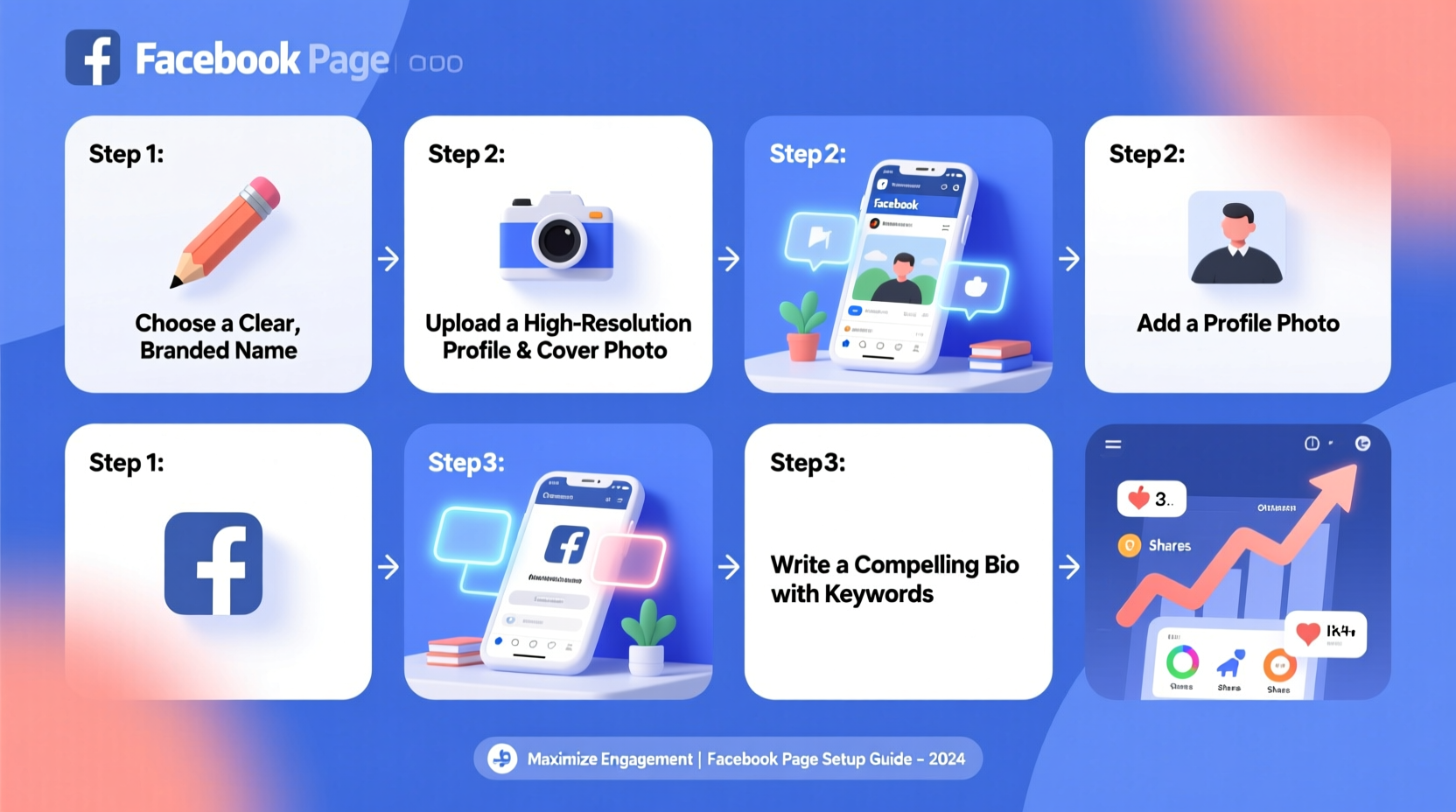 step by step guide to setting up a new facebook page for maximum engagement