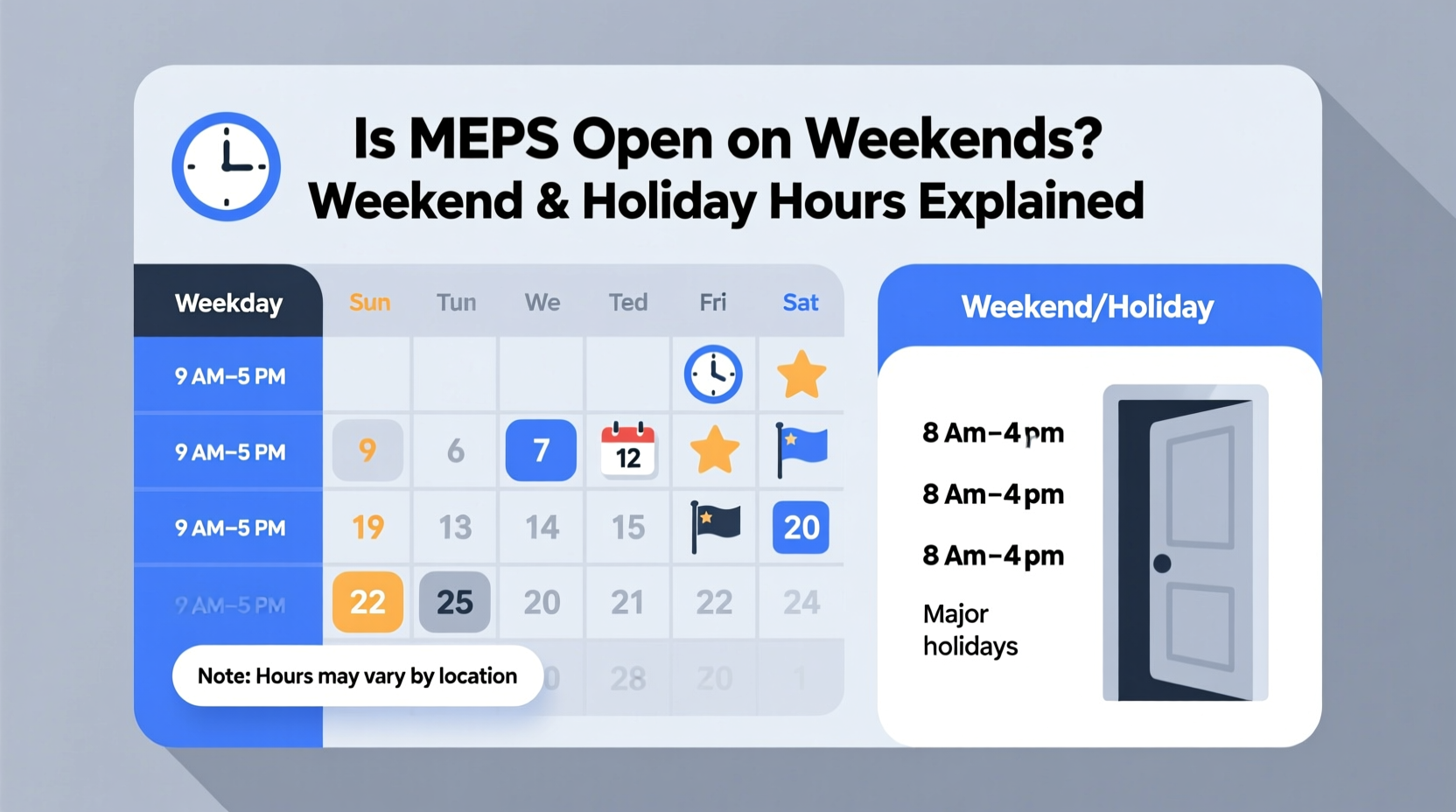 is meps open on weekends