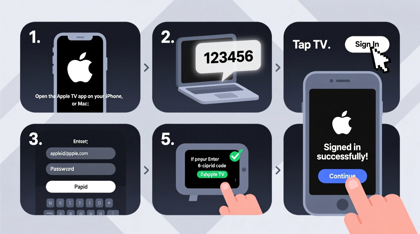 step by step guide how to log in to apple tv on any device easily