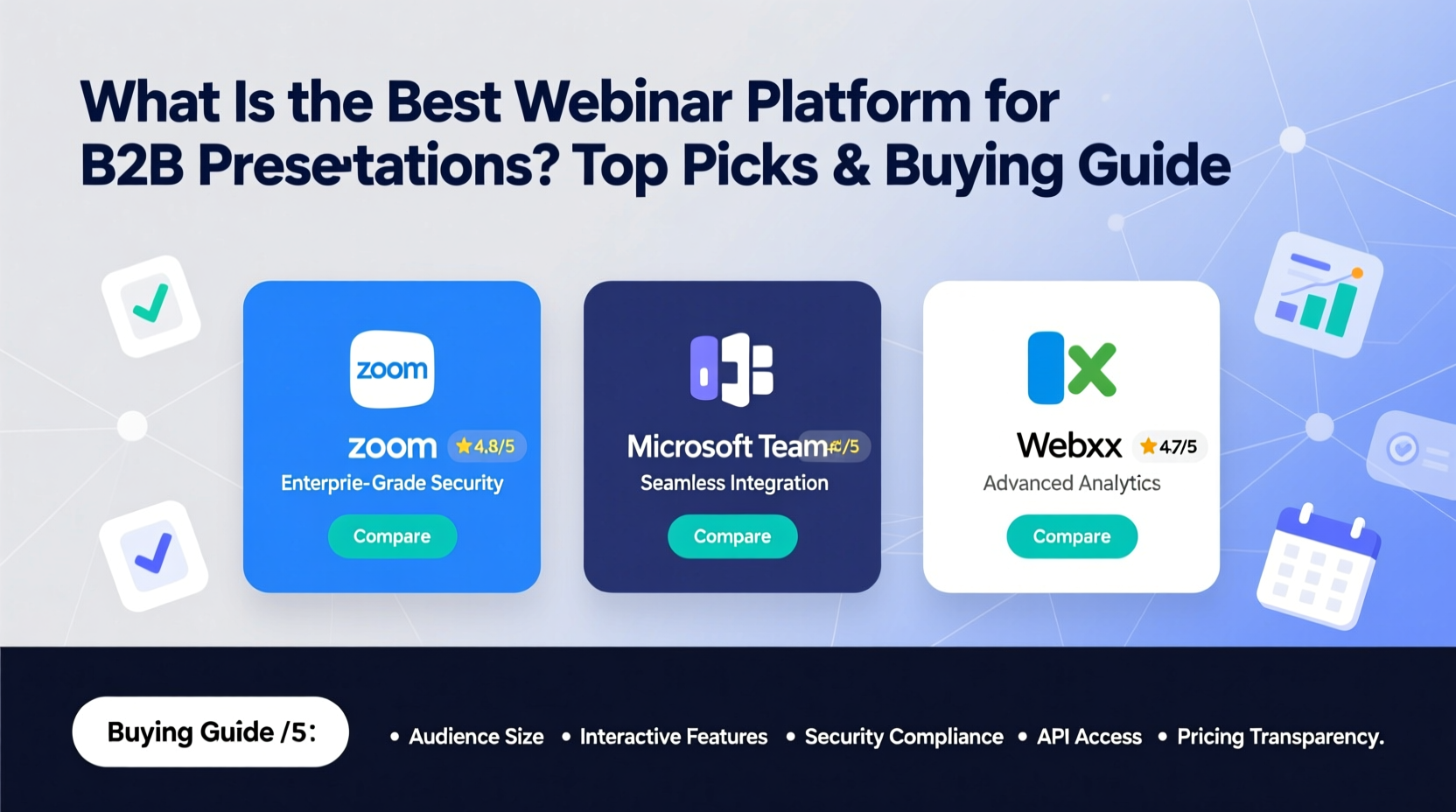 what is the best webinar platform for b2b presentations