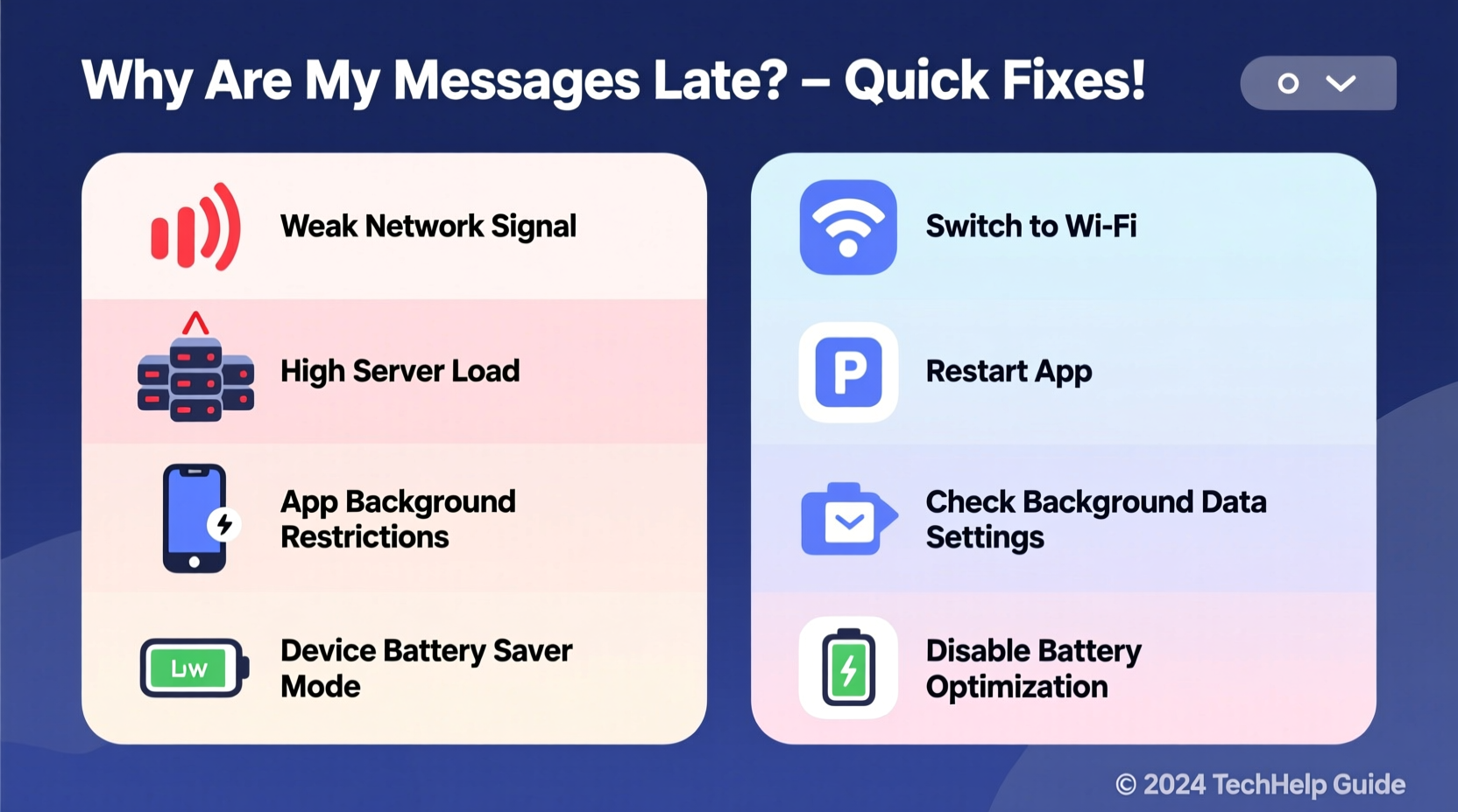 why are my messages late reasons how to fix delays