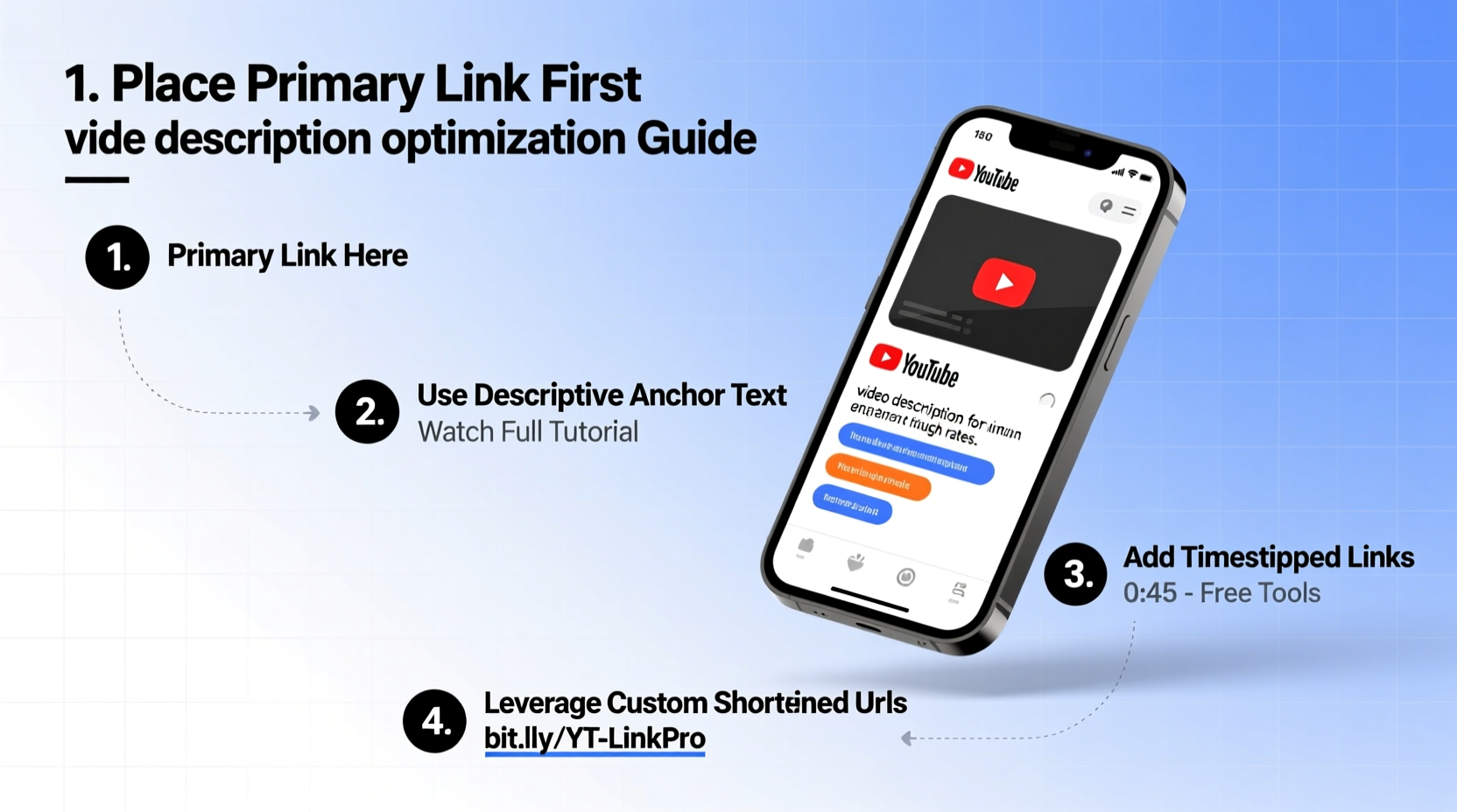 how to easily add and optimize links in your youtube video descriptions for maximum impact