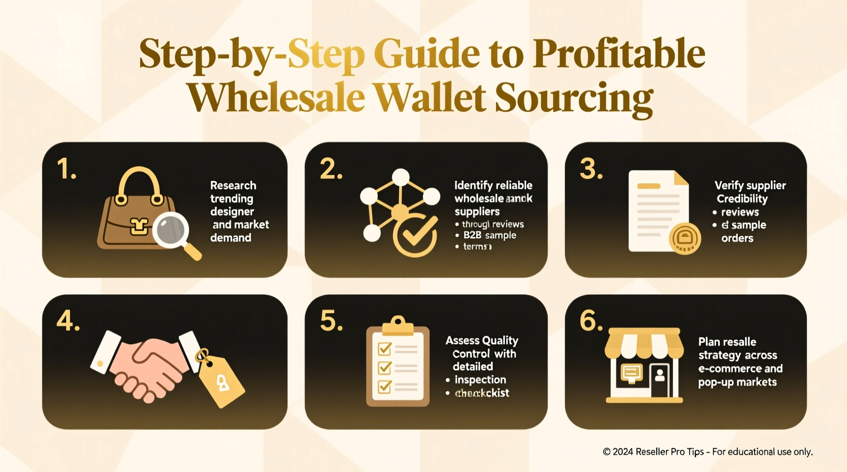 a step by step guide to sourcing wholesale designer wallets for resale profitably
