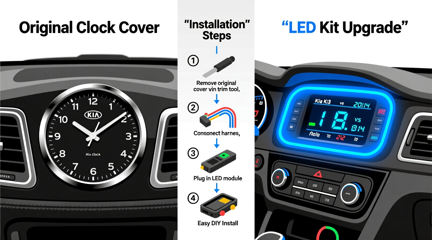 kia k3 2014 clock cover vs led kit