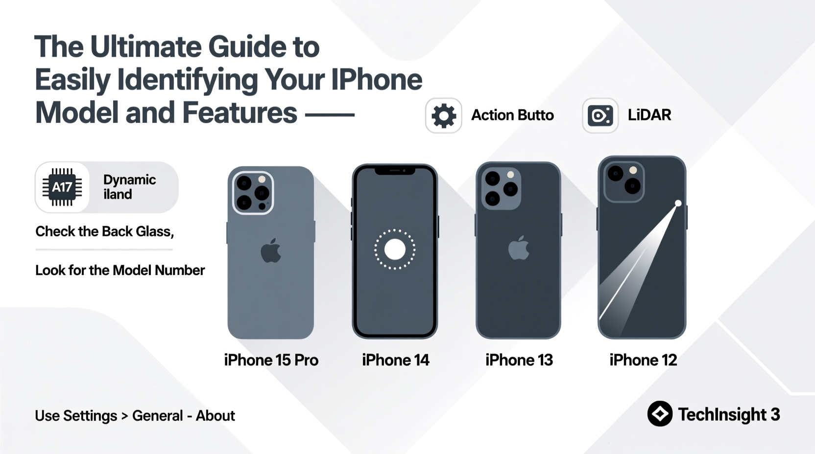 the ultimate guide to easily identifying your iphone model and features 3