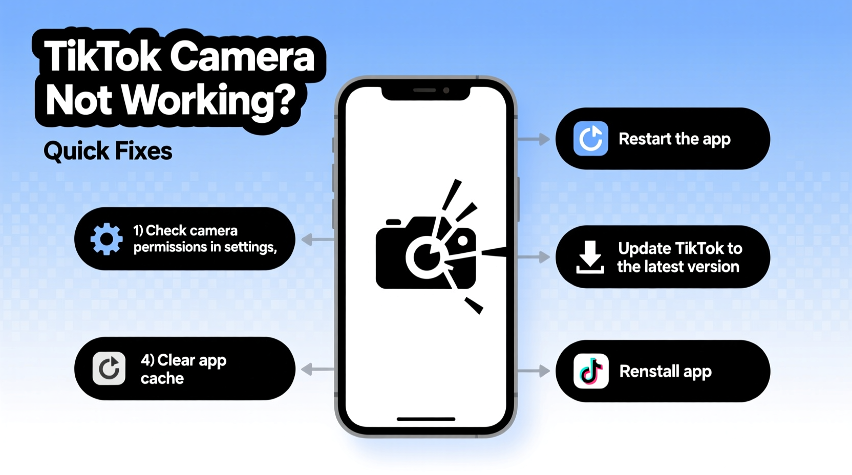 tiktok camera not working reasons quick fixes