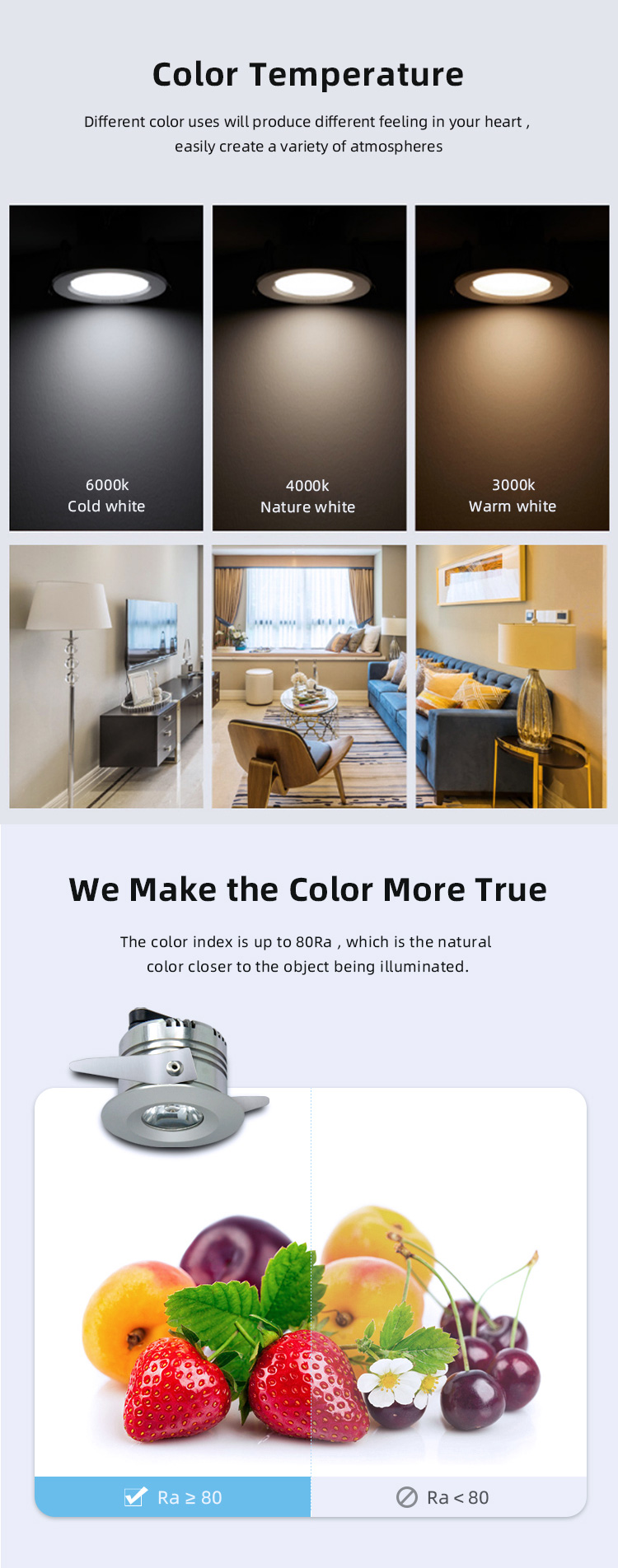 SAA Wholesales Housing Led Downlights Dimmable Newest Recessed 12v 3w Led Mini Spot Light Downlight