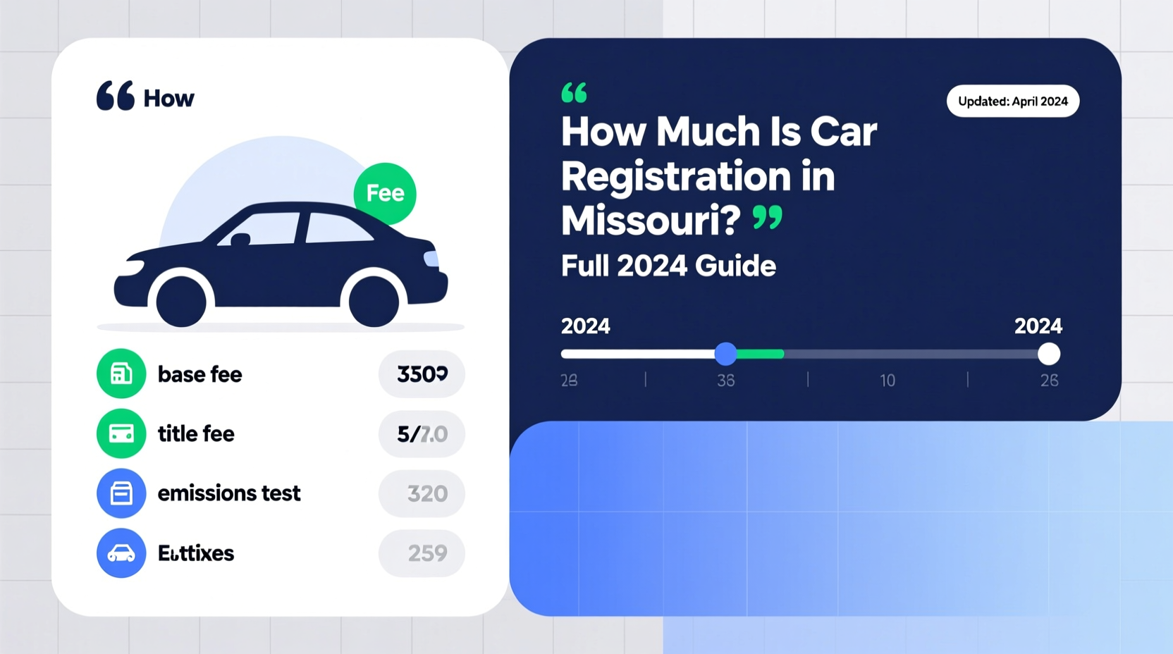 how much is car registration in missouri