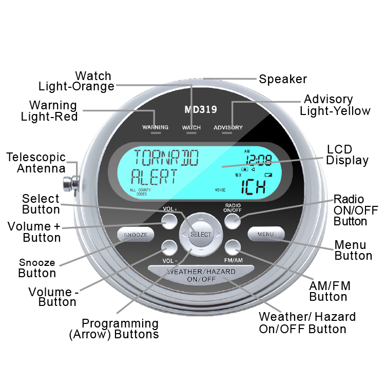 NOAA Emergency Weather Alert Radio mit S.A.M.E. Localized Programming