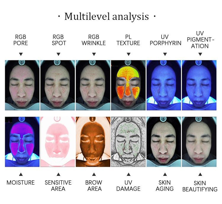 ABS Facial Skin Tone Scanner 45W 20 Megapixel Facial Diagnostic Analyzer