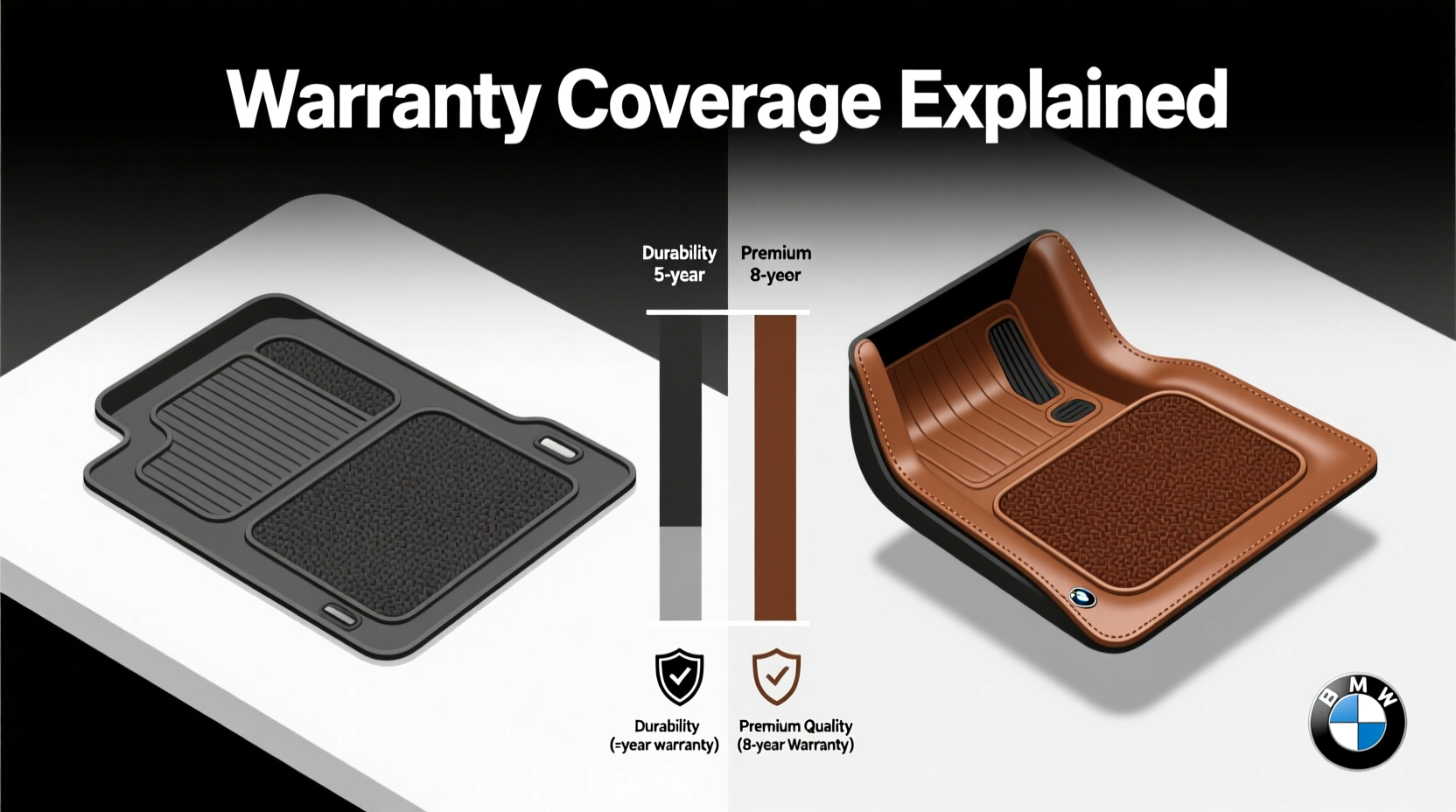 bmw rubber mats leather warranty