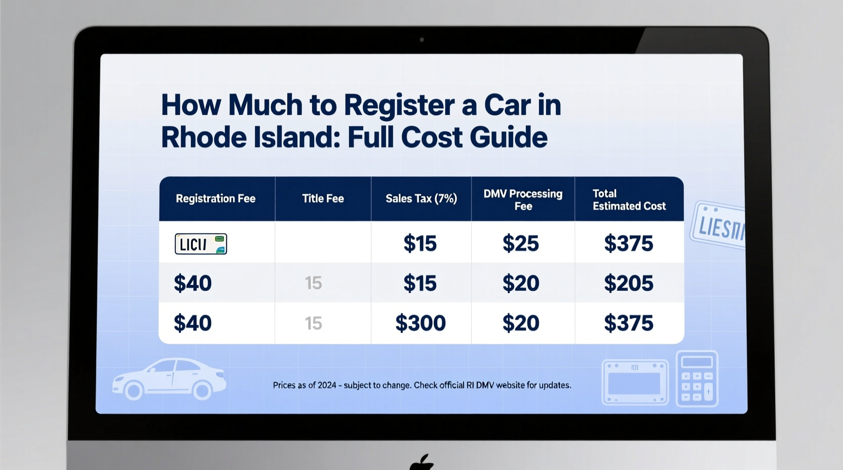 how much to register a car in rhode island