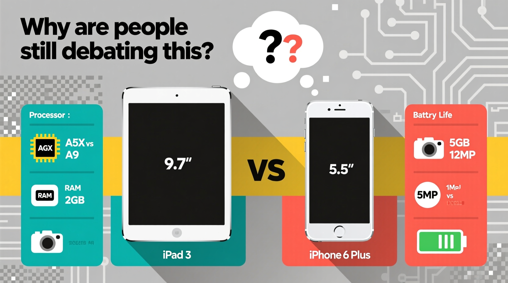 ipad 3 vs iphone 6 plus why are people still debating this in current year