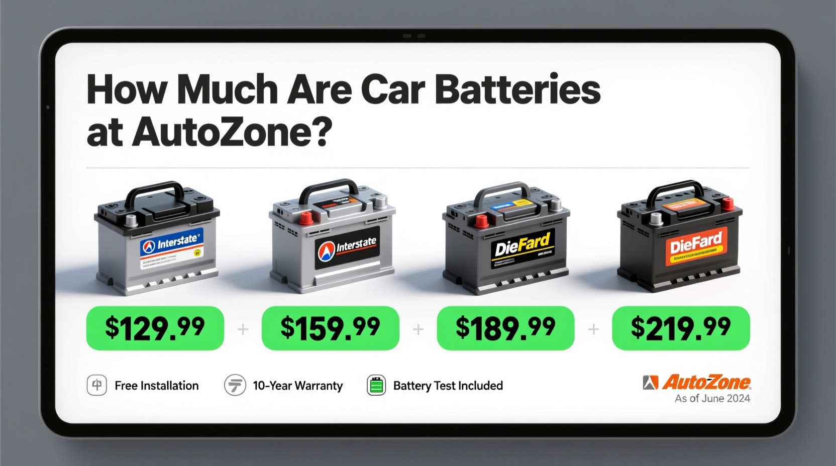 how much are car batteries at autozone
