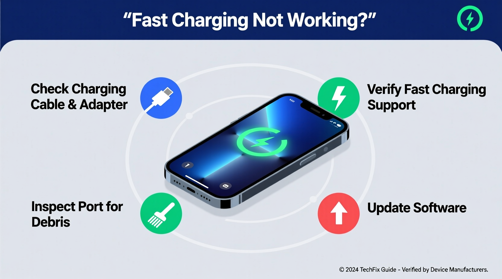 why isnt my phone fast charging troubleshooting guide