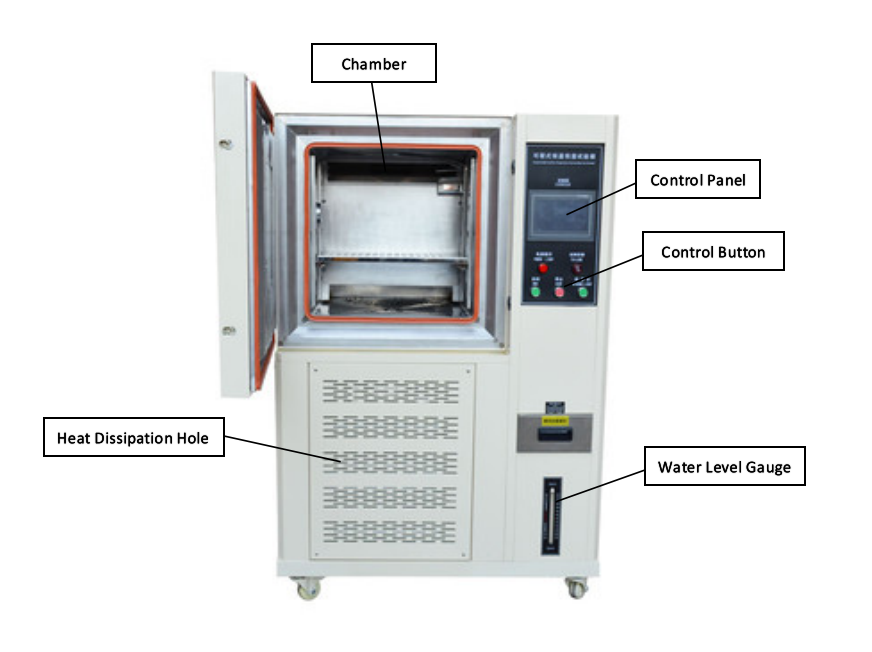 Do teste de alta temperatura programável ambiental da umidade da temperatura do laboratório do tipo 50L~1000L de TMAX câmara térmica para a simulação climática