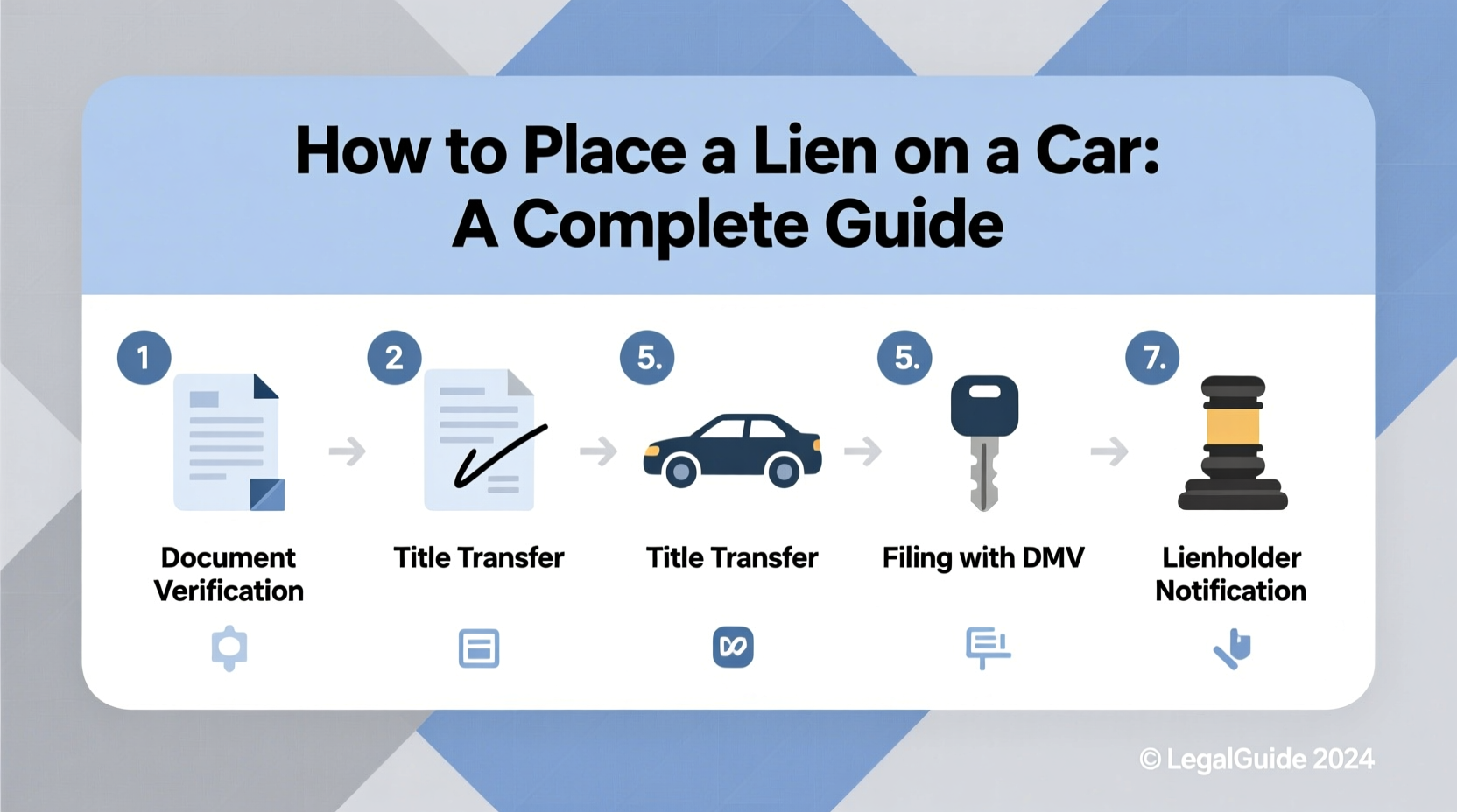 how do you put a lien on a car