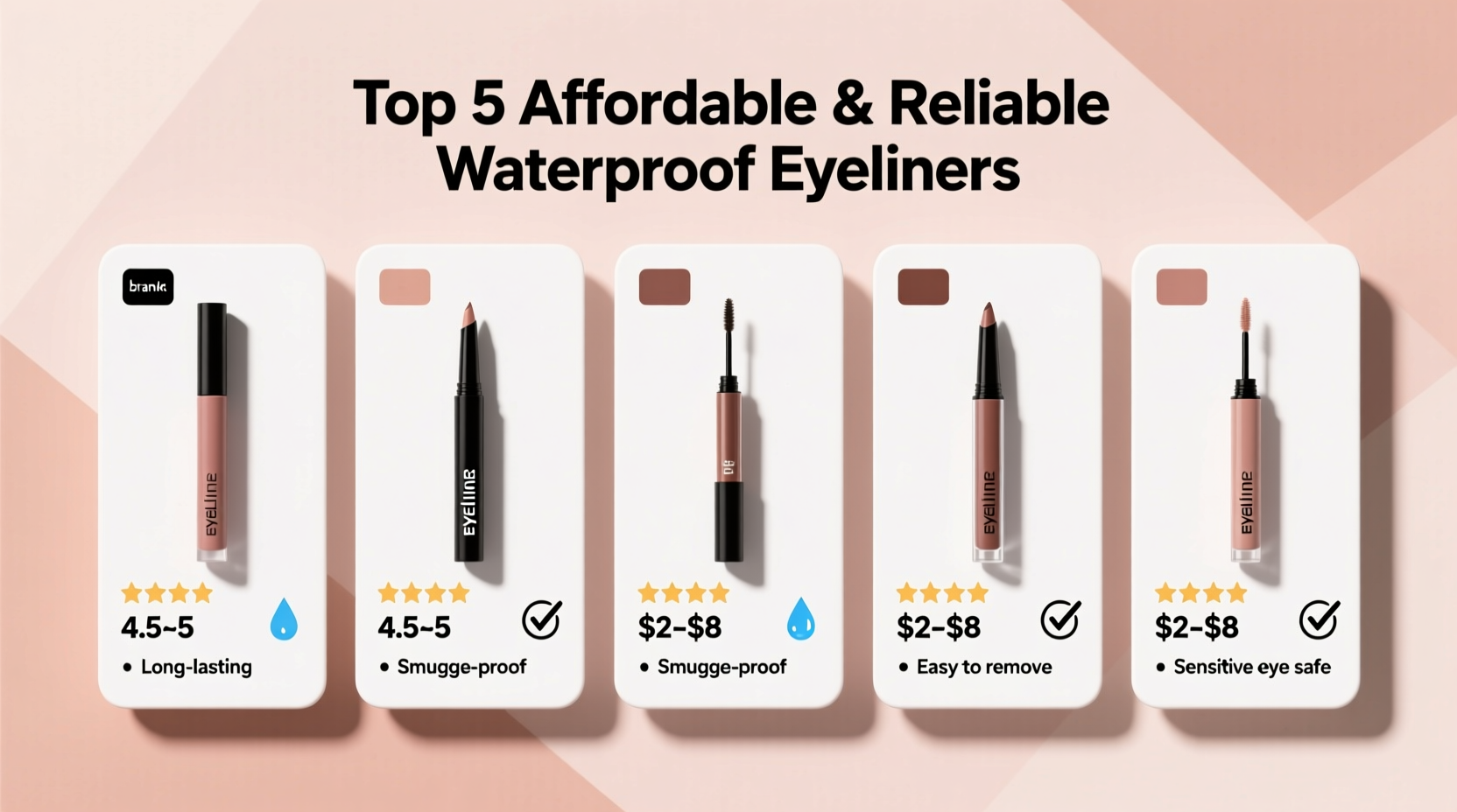 affordable and reliable options for best waterproof eyeliners