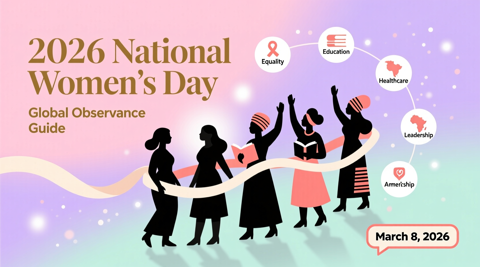 national womens day date