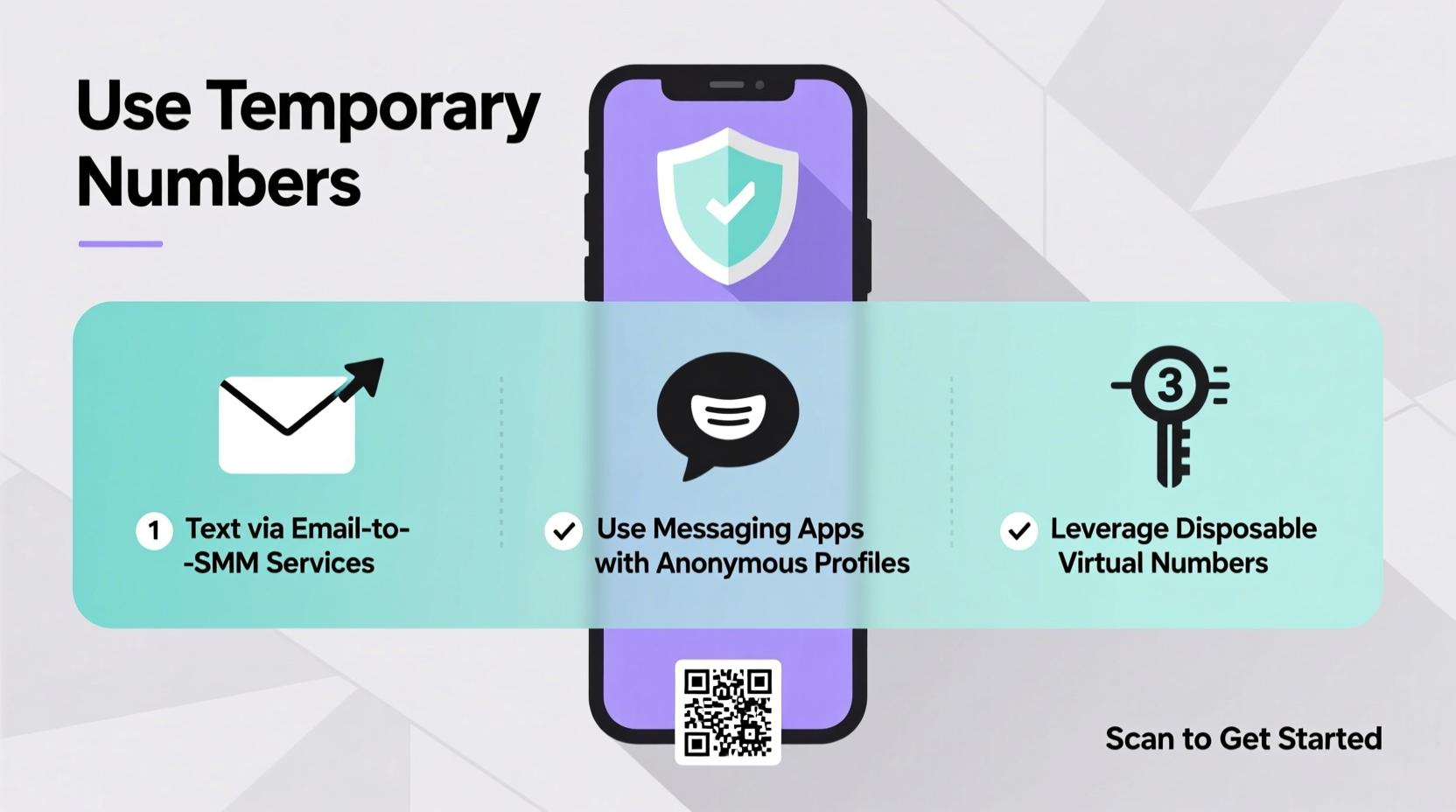 effective ways to text without revealing your phone number safely and easily