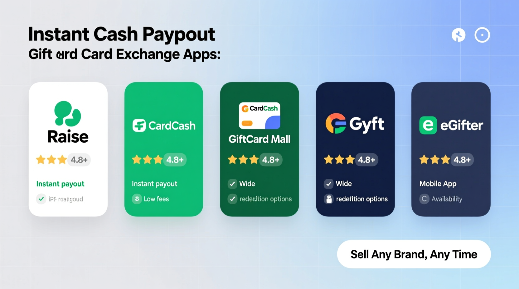 Best Apps That Buy Gift Cards Sell Exchange Easily