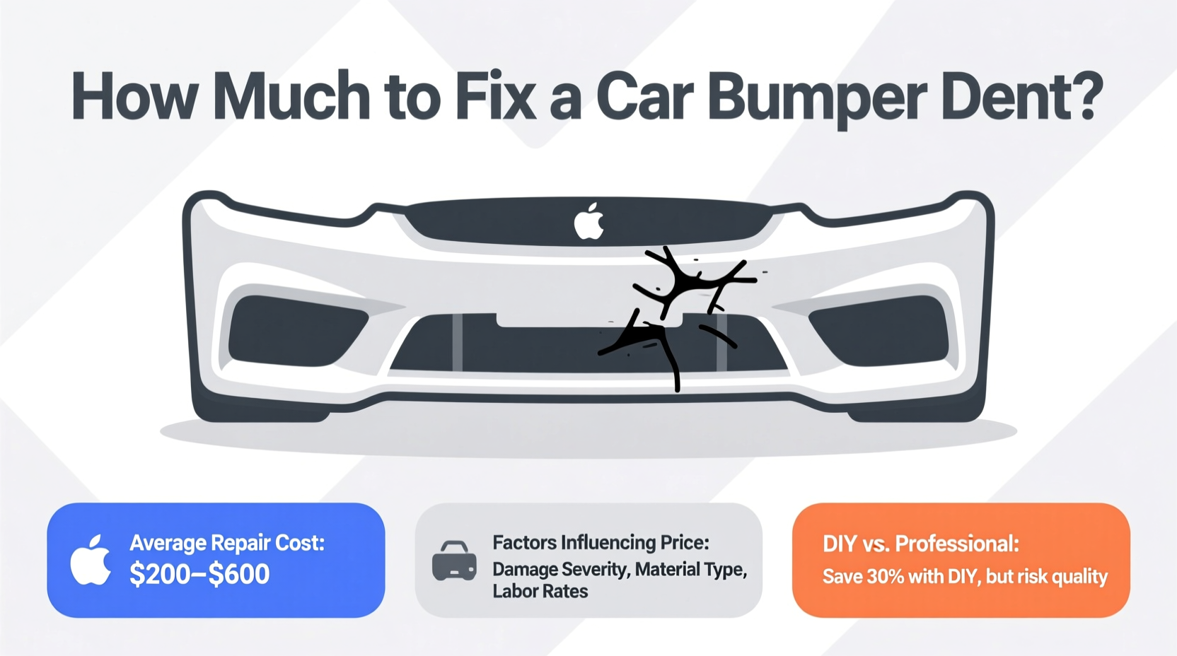 how much to fix a car bumper dent