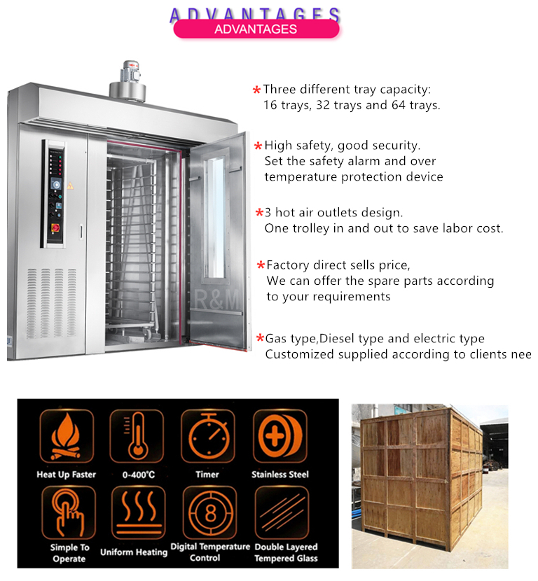 Commercial gas diesel electric loaf bread industrial mini 5 10 12 16 36 32 64 tray rotary baking rack oven for bakery price sale