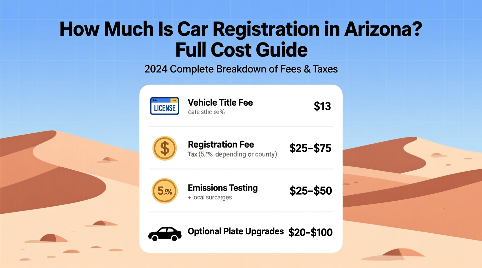 how much is registration for a car in arizona