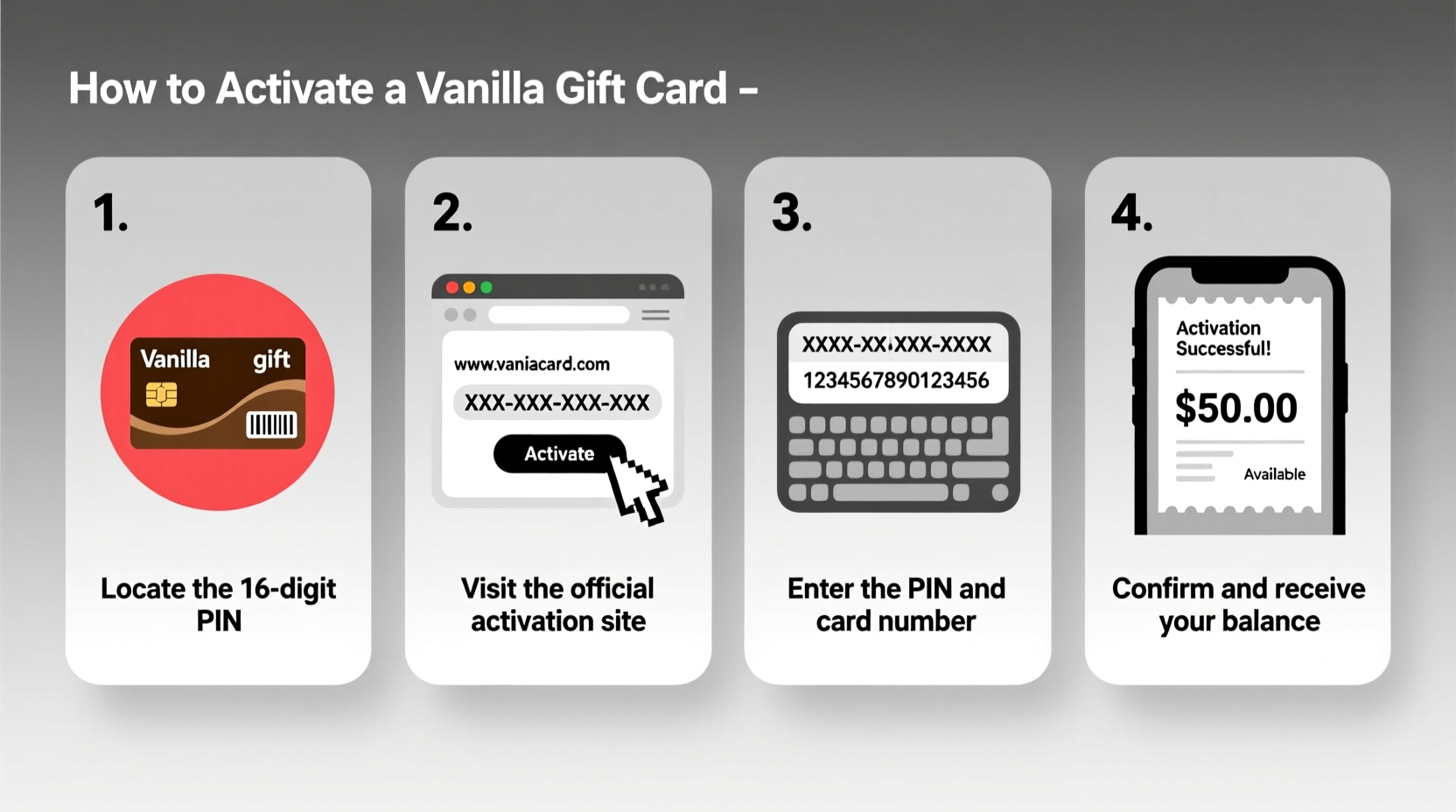 how to activate vanilla gift card a simple step by step guide