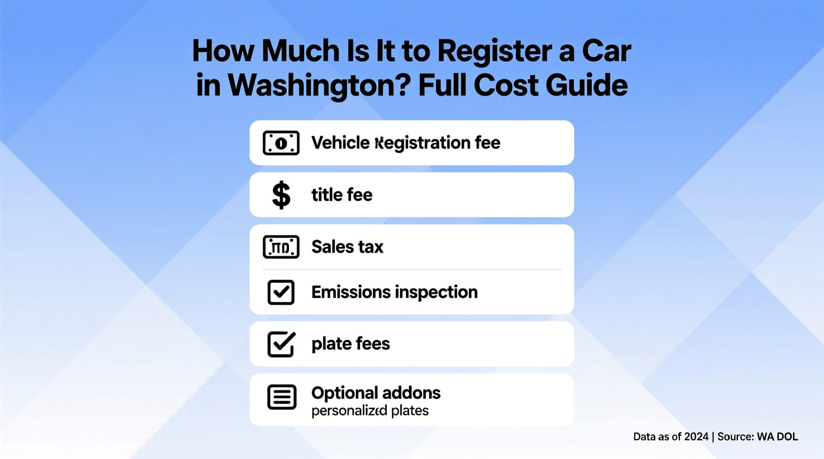 how much is it to register a car in washington