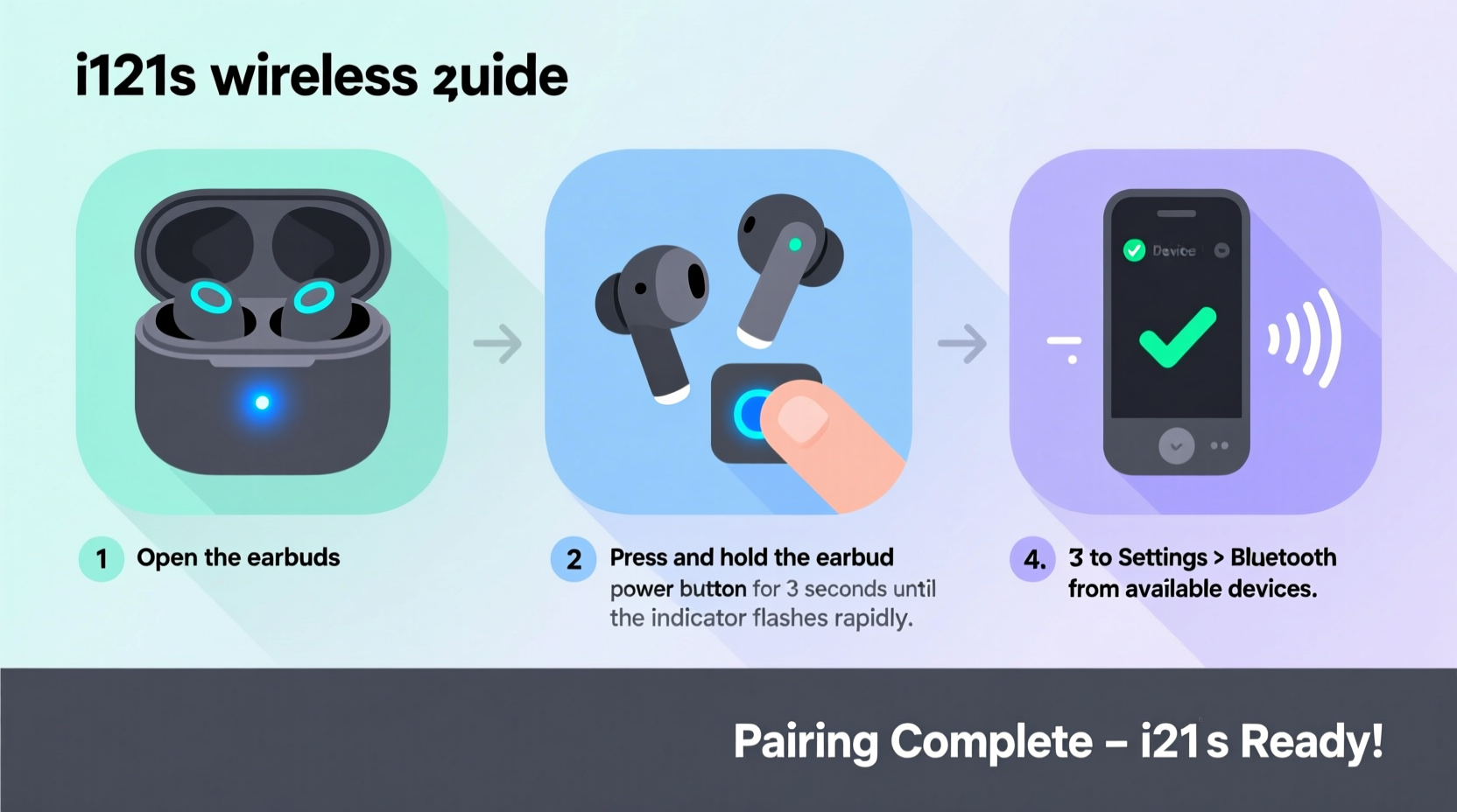 step by step guide to pairing i121s wireless earbuds with bluetooth 5 4 devices easily