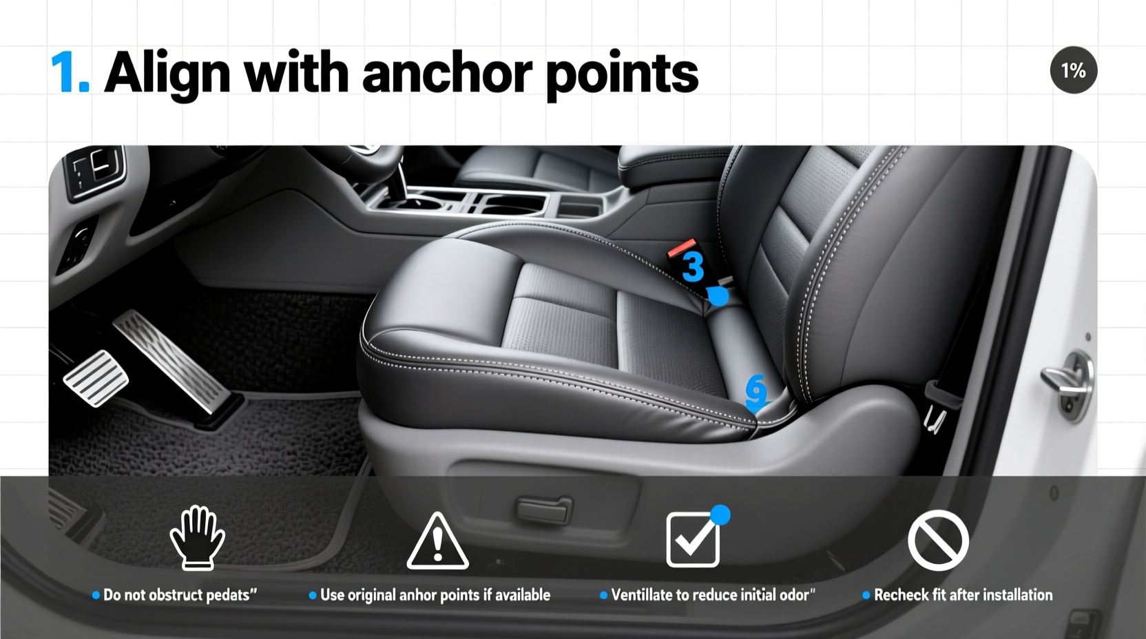 Best Leather Seat Covers for Trucks: Buying Guide & How to Choose