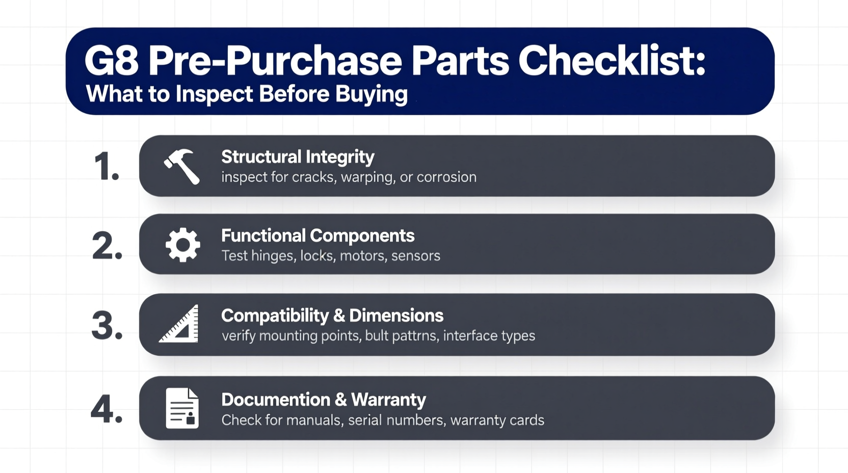 g8 pre purchase parts checklist