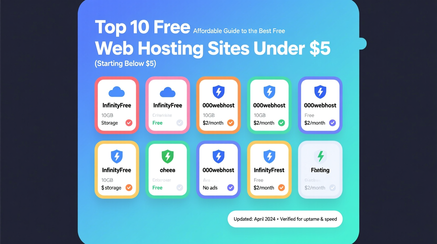 affordable guide to the best free web hosting sites starting below 5